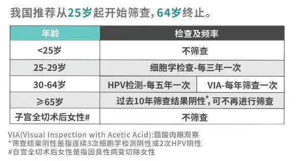 大连百佳妇产医院