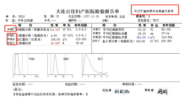 大连百佳妇产医院